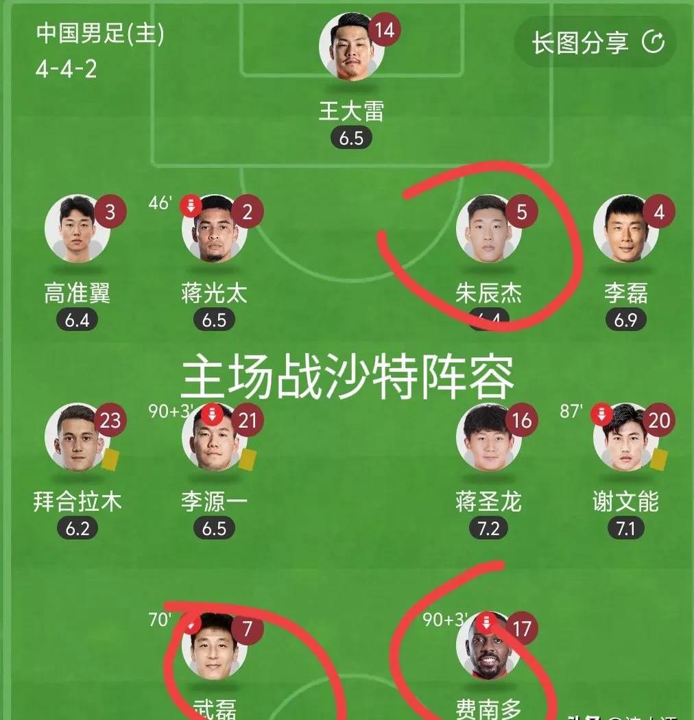 包含队员表现神勇，带领球队一路过关斩将的词条